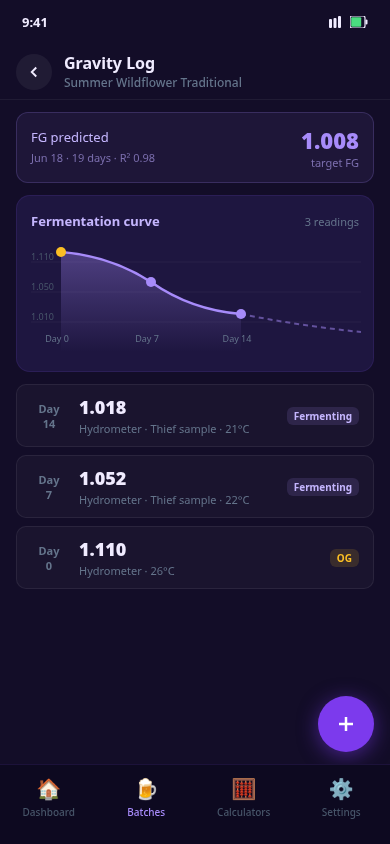 Gravity Log